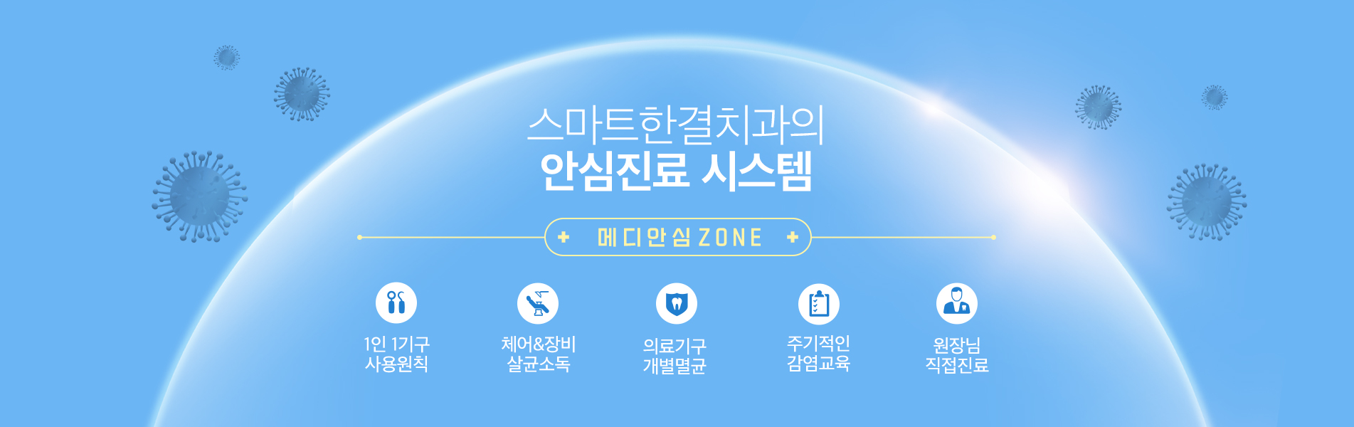 스마트한결치과의 안심진료 시스템